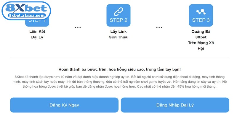 Cách thức đăng ký trở thành đại lý 8XBET chính thống