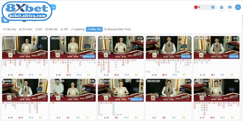 Đăng nhập 8XBET là điều kiện bắt buộc để người chơi đảm bảo quyền lợi 