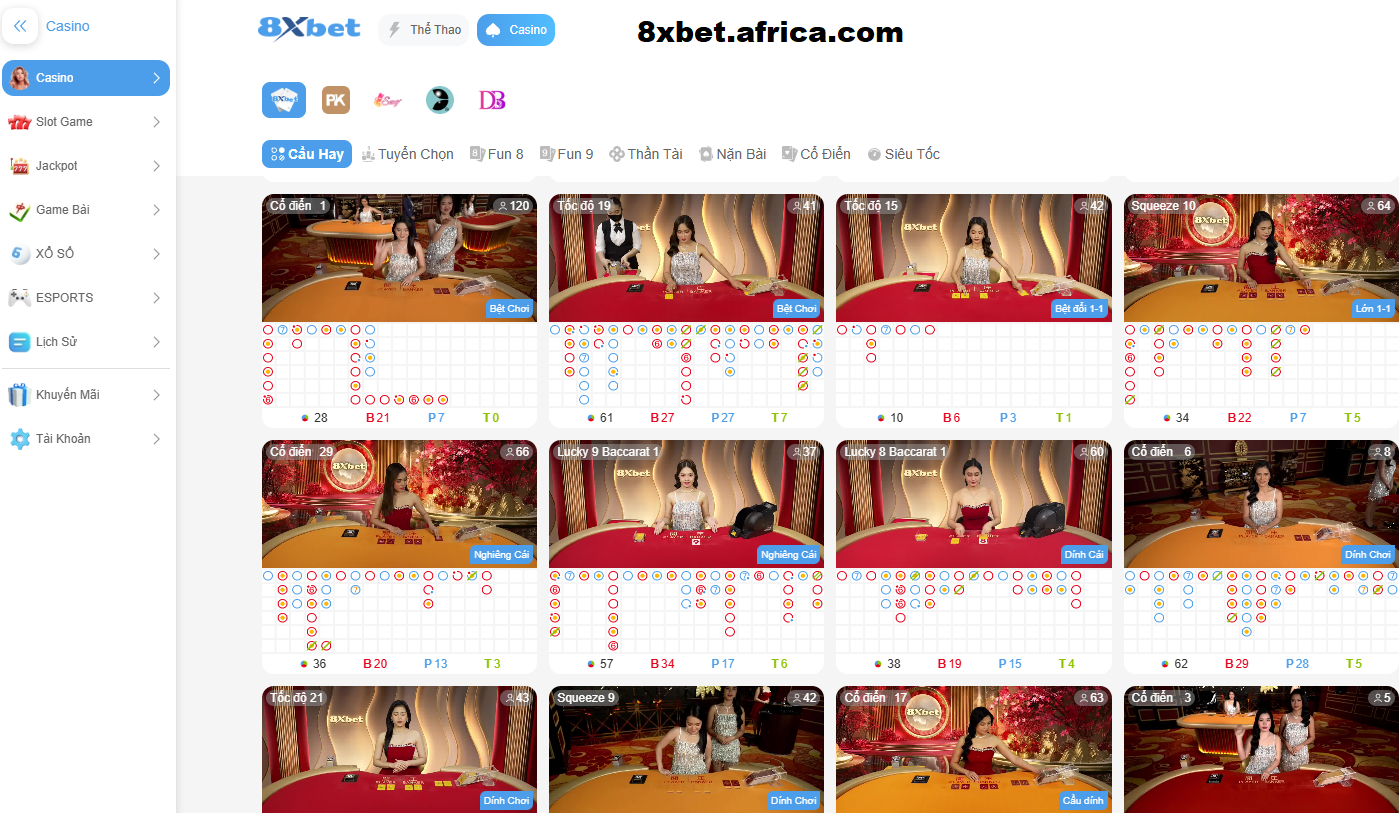 Giải đáp câu hỏi 8xbet